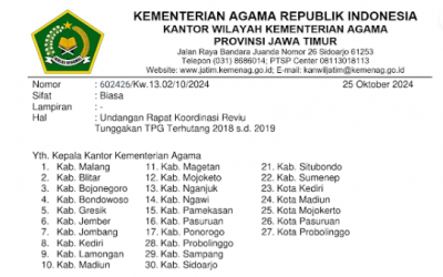 Undangan Rapat Koordinasi Reviu Tunggakan TPG Terhutang 2018 s.d. 2019