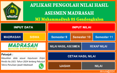 APLIKASI PENGOLAH NILAI IJASAH JENJANG MI TAHUN 2024